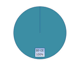 ヤマハルーター　VPN初級トレーニングセミナー