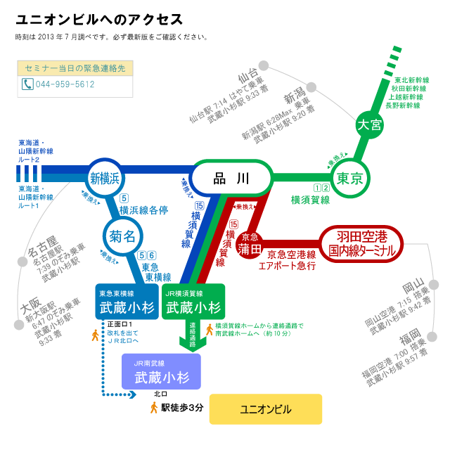 ユニオンビルへのアクセス